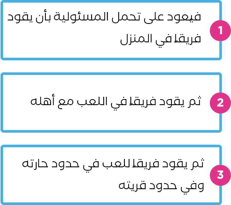 من خطوات تحمل المسئولية في العمل.